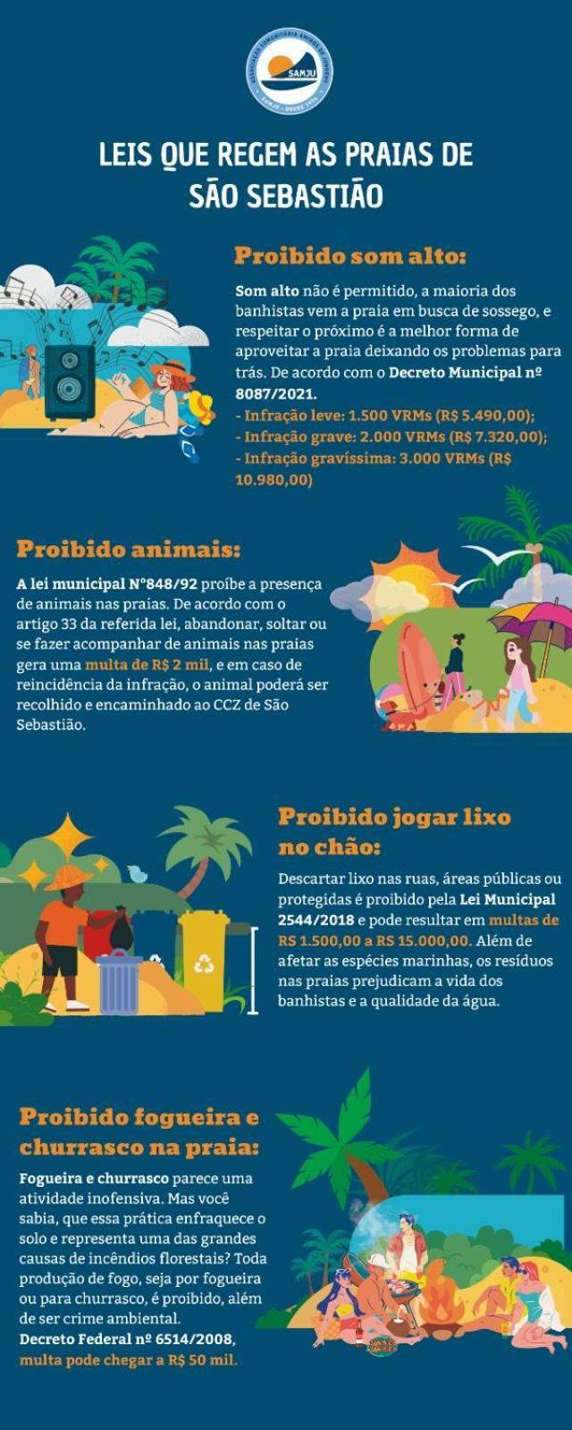 Casa 300 Mts Da Praia 朱奎 外观 照片